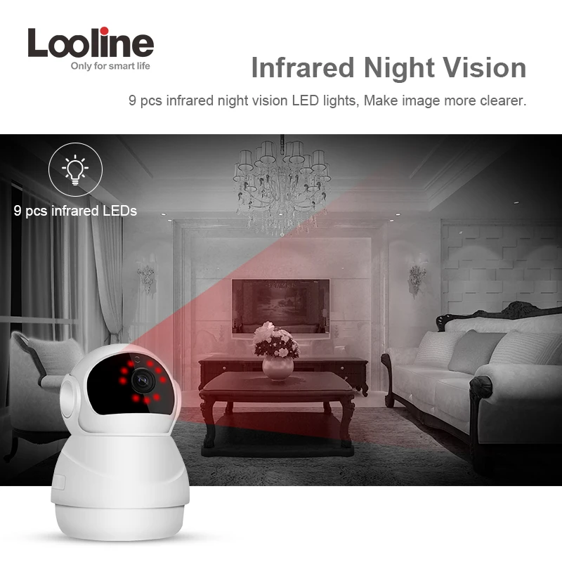Ip камера Wifi домашняя 360 градусов 1080 P CCTV видеонаблюдения беспроводная детский