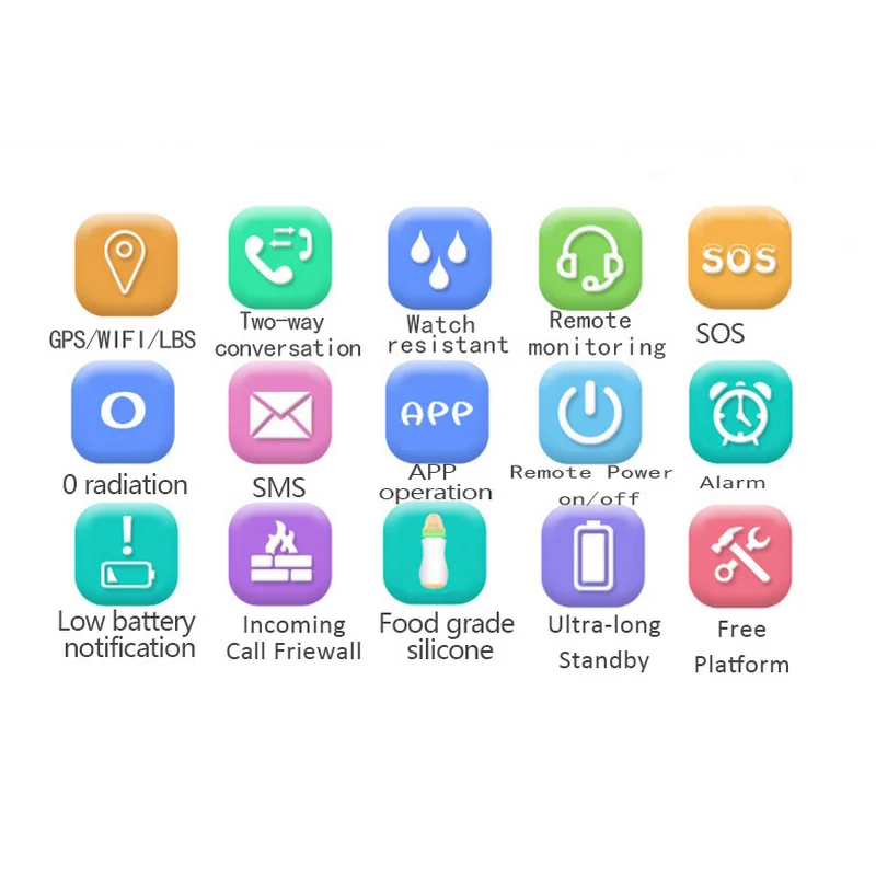 Kids GPS+AGPS+LBS Watch Remote Monitoring Lighting Smart Watch Pedometer Phone Location SOS Call Smart Watches for Kids Gift (8)