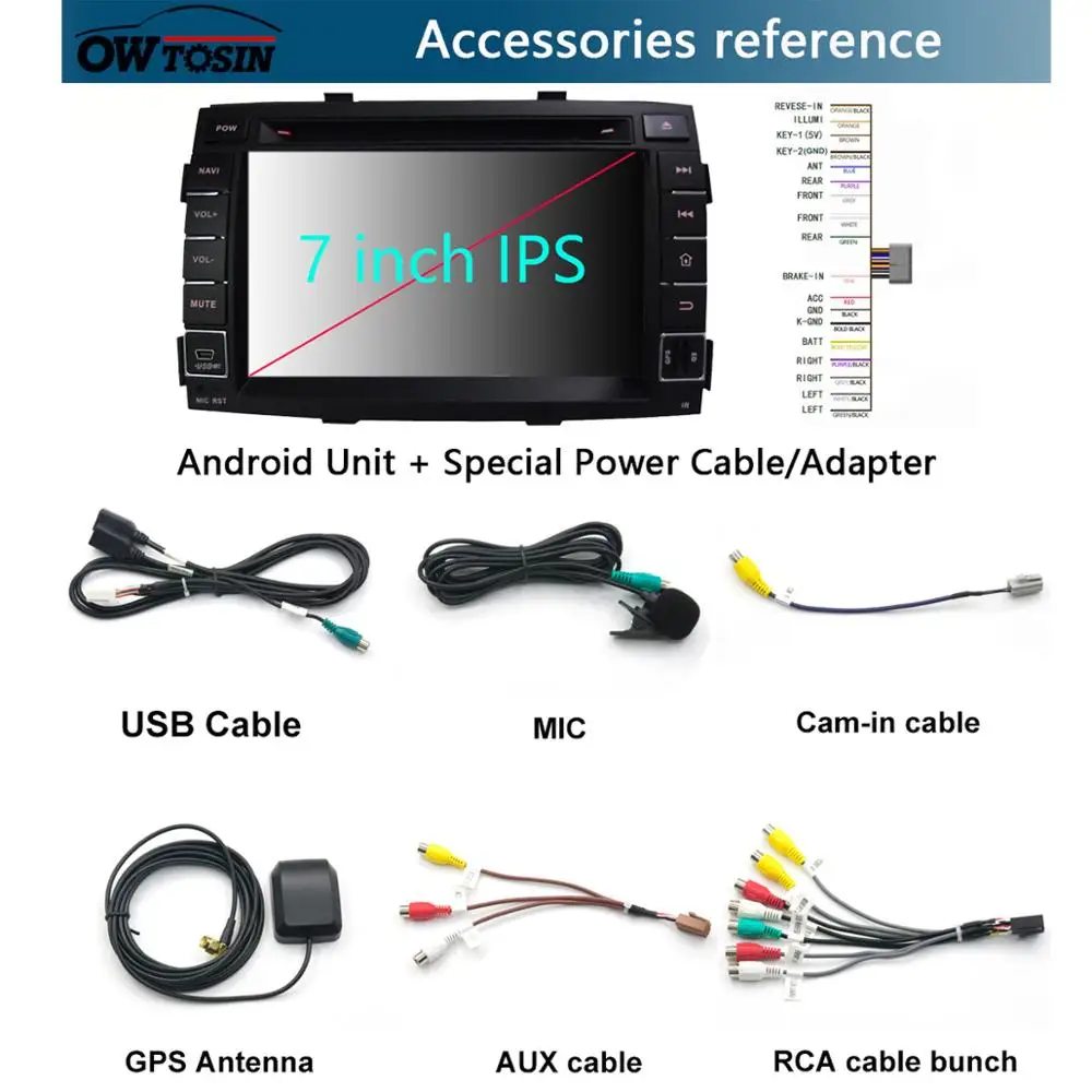 Sale 7"IPS 1920*1080 8Core 4G RAM+64G ROM Android 9.0 Car DVD Player For Kia Sorento 2012 2013 2014 2016 DSP Radio GPS Parrot BT Adas 4