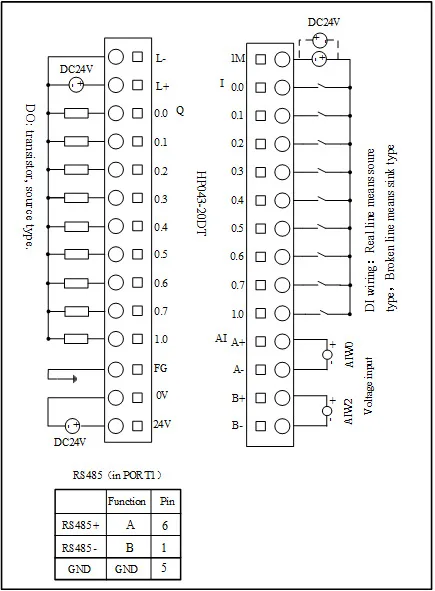 Kinco HP043-20DT PLC программируемый контроллер HMI Сенсорный экран 4,3 дюйма интерфейс человека Newcarve