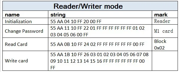 Readermode