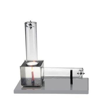 

Wind formation demonstration box mechanics science and education teaching aids physical science inquiry and demo