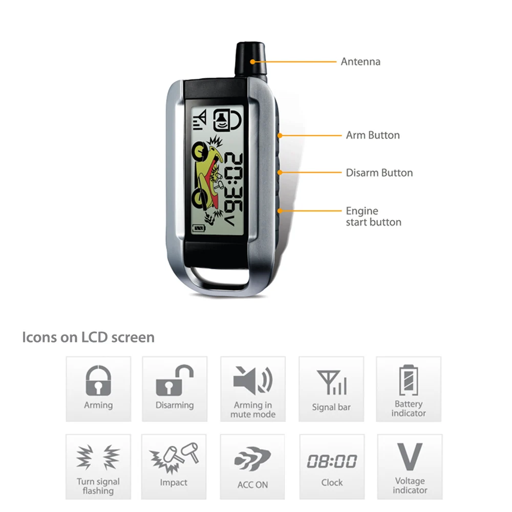 Steelmate Alarm System with Auto Push 