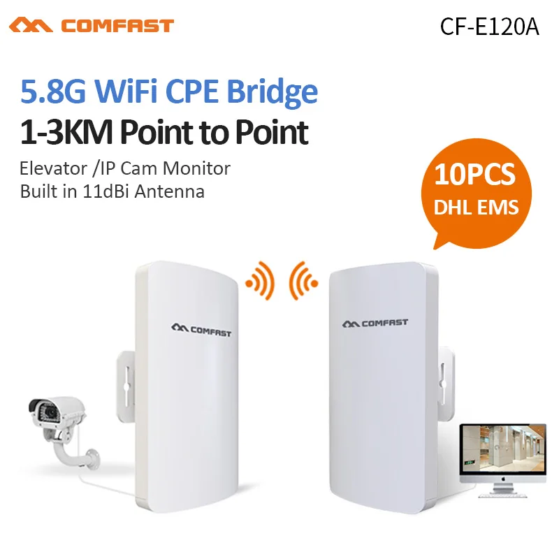 

10pc Outdoor Wifi Router 802.11a/an Network Wifi Router IP cam Monitor W-ifi Antenna Wi fi Roteador Signal Amplifier Wifi Bridge