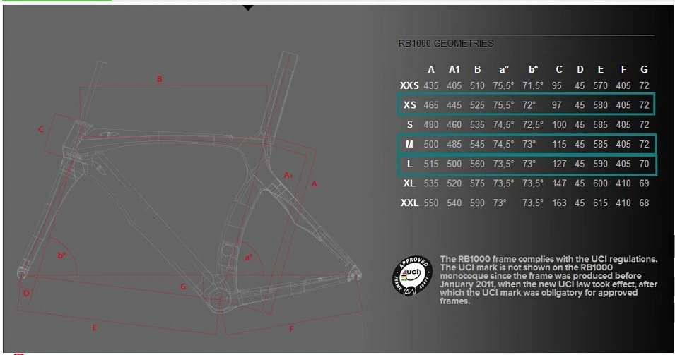 Best Promotion Sale Full Carbon Fiber T1000 Road Bike Frame with Logo RB1K RB1000 Available Size XS S M L CIPOLLIN Total 31 Colors 0 Best Promotion Sale Full Carbon Fiber T1000 Road Bike Frame with Logo RB1K RB1000 Available Size XS S M L CIPOLLIN Total 31 Colors 0