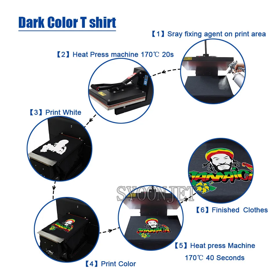 Принтер для печати на футболках A4 планшетный принтер с 7 бутылками текстильные чернила Набор для одежды футболка джинсы куртки мульти машина для цветной печати