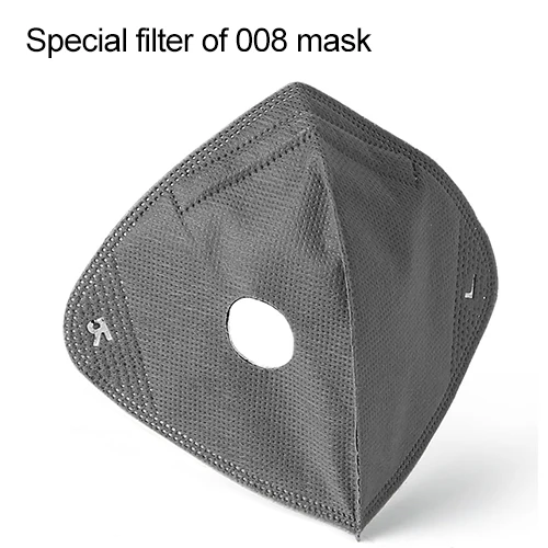 Inbike PM2.5 Anti Haze Mask Filter Core Element Anti-dust Mouth-muffle Respirator Cycling Equipment Filter Core for Cycling Mask - Цвет: IF008