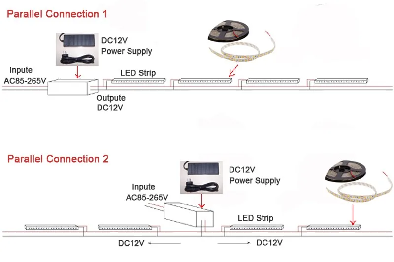 DC12V 5 м Светодиодные ленты 5050 RGB, гибкий свет 5050 Светодиодные ленты-Водонепроницаемый белый, теплый белый, красный, синий, зеленый, "следовать"