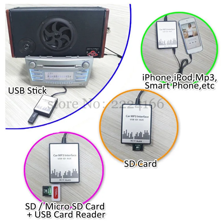 SITAILE USB SD AUX автомобиль MP3 музыкальный плеер адаптер для Volvo hu-серии C70 S40/60/80 V70 XC70 Интерфейс простой Установка