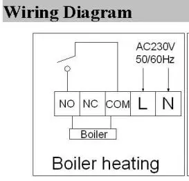 boiler