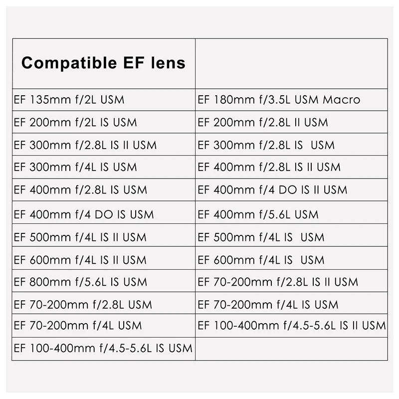 VILTROX 1.4X Teleplus Автофокус удлинитель телеконвертера телеобъектив конвертер для Canon EOS и EF объектив 70-200 мм 5D3 5D2 700D 70D