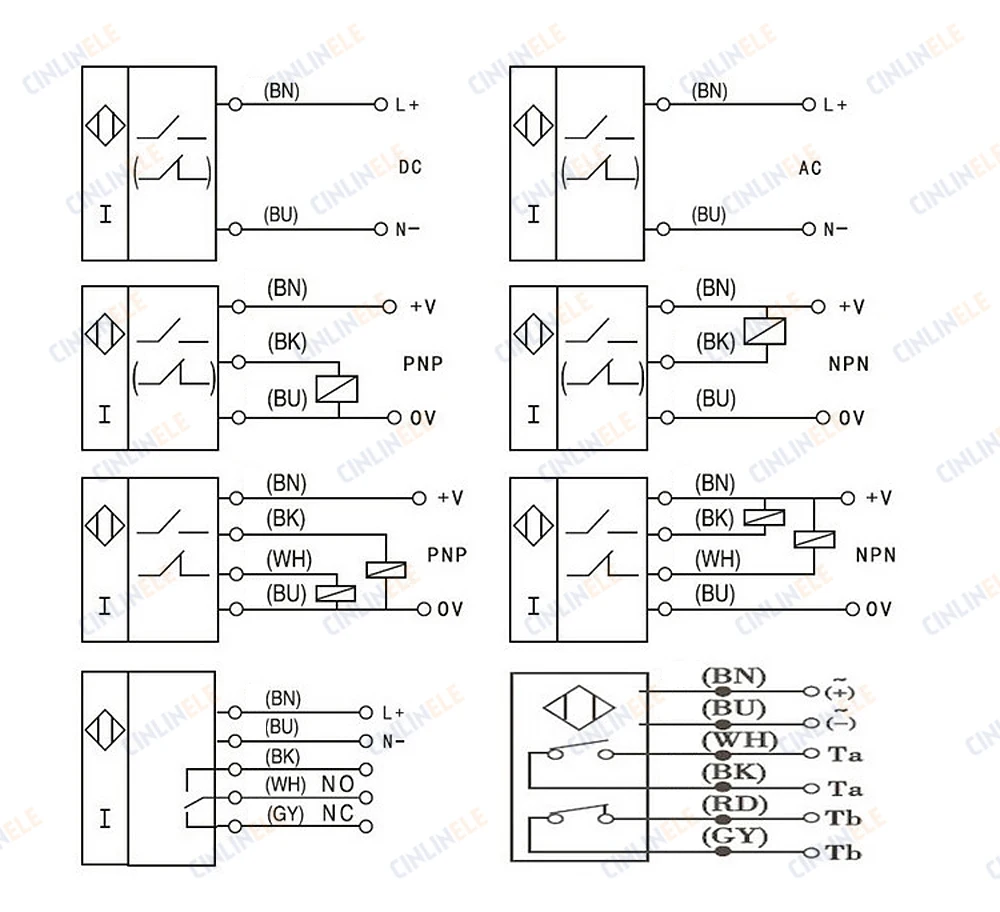 M8 LJ8A3-1-Z/BX 1 мм 6-36 в индукции DC NPN нет металла сенсор индуктивный датчик приближения экран щит Тип LJ8A3 сенсор переключатель