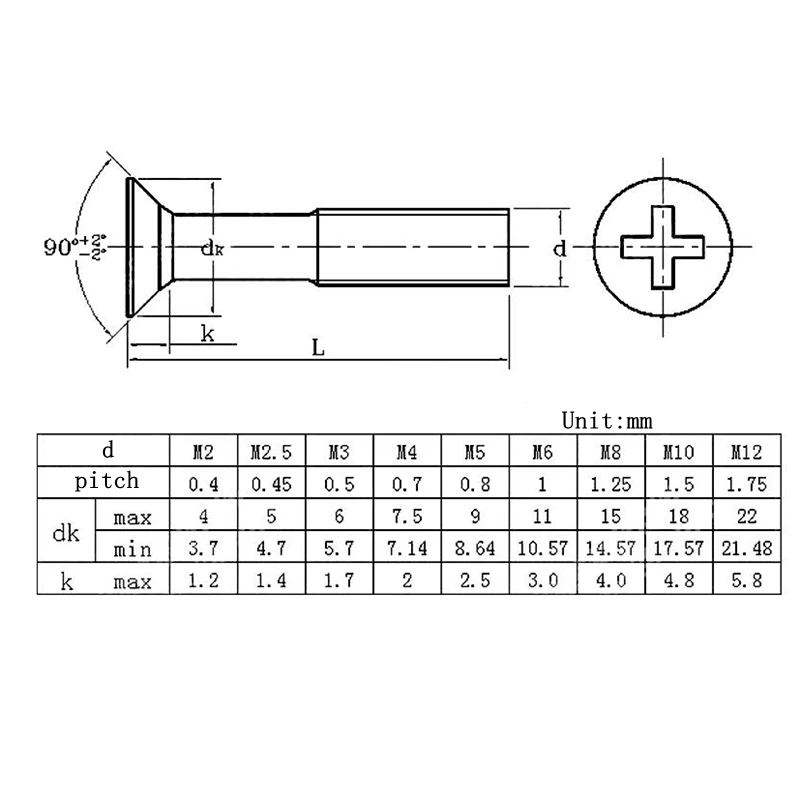 LOT100 M2.5 длина 4/5/6/8/10/12/20 мм плоские винты с потайной головкой Phillips из черной