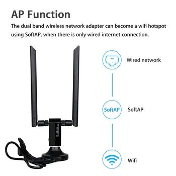 

Long Range AC1200 802.11ac Wifi Antenna Adapter Wireless Network Card USB 3.0 Dual Band 2.4GHz 5GHz 1200Mbps