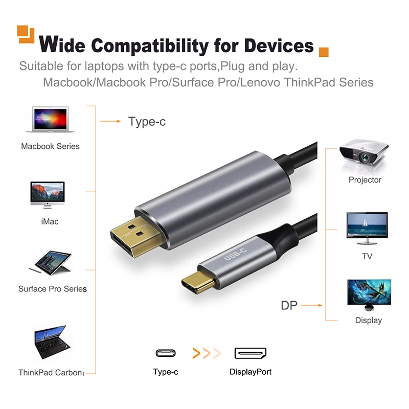 CABLETIME USB C to DisplayPort Cable 4K 60Hz USB 3.1 Type C Thunderbolt 3 to DP 1.3 Adapter USB to DP UHD External Video C031
