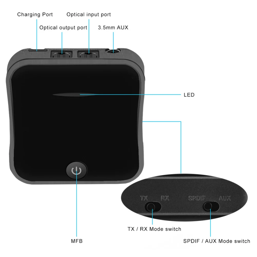Bluetooth 5 0 передатчик приемник CSR8675 APTX HD LL Bt аудио музыка беспроводной адаптер 3 мм AUX