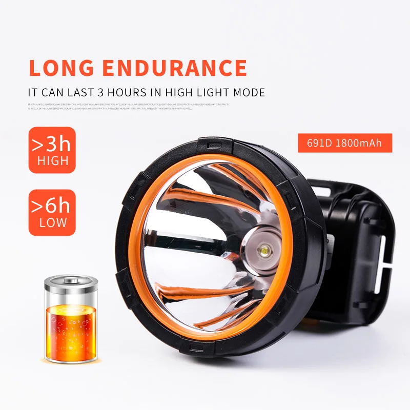 

LED Headlamp 18650 Rechargeable Headlight Adjustable Headband Outdoor Camping Head Light portable Lamp Built-in Battery