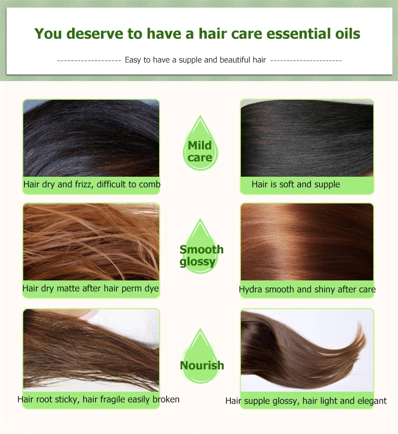 Cuidado do Cabelo Potenciador de Cachos de Cabelo Máscara o Frizz para Seca Bioaqua Oliva Set Anti caspa Shampoo Óleo Essencial Reparação Cabelos Danificados 9 BIOAQUA Oliva Set Cuidado Do Cabelo Anti