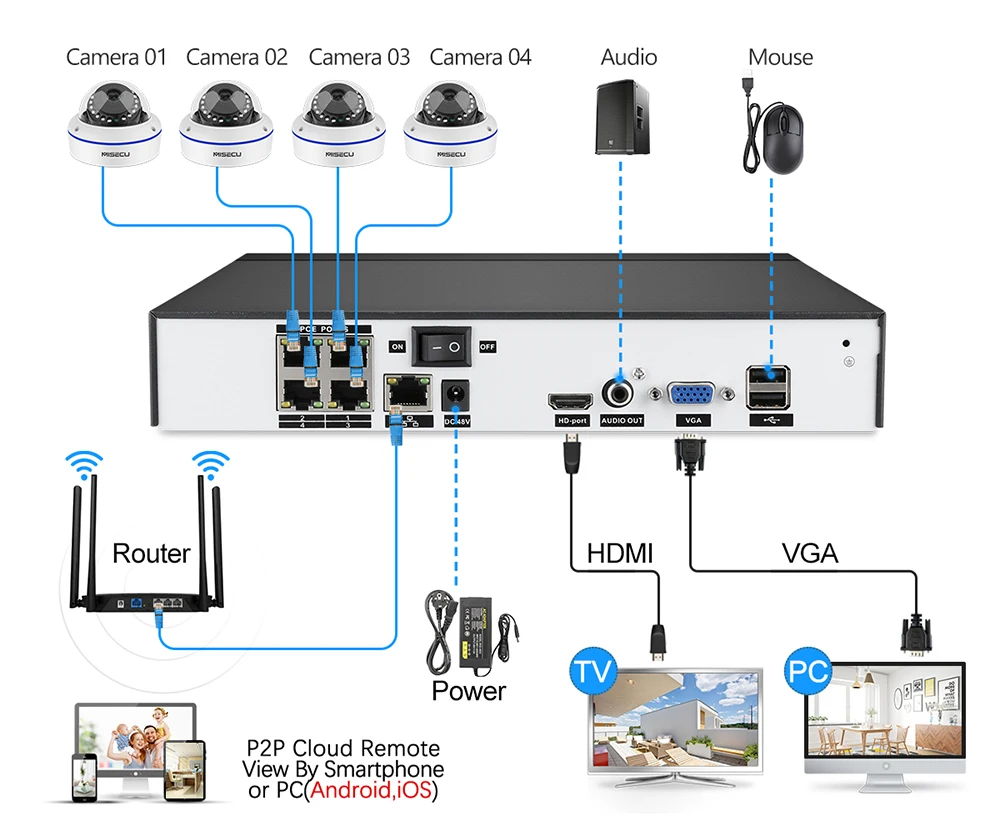 MISECU 4CH 1080 P система видеонаблюдения Аудио запись 2MP PoE IP камера с защитой от