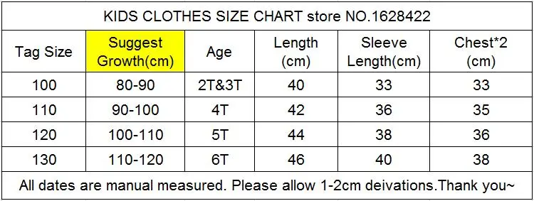 size
