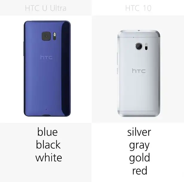 color