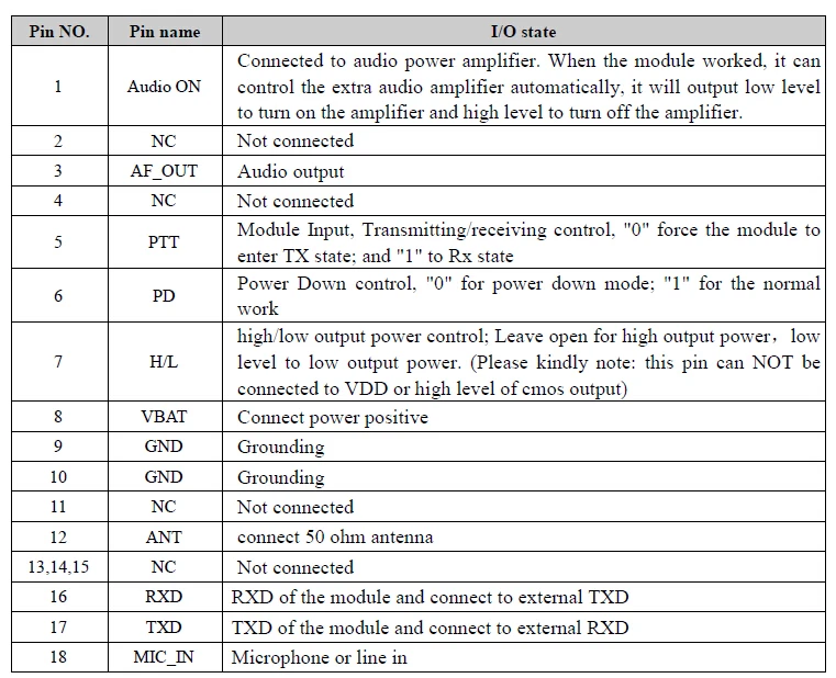 sa818-32b276ff-ec66-4e11-95e0-f2f1f821443f