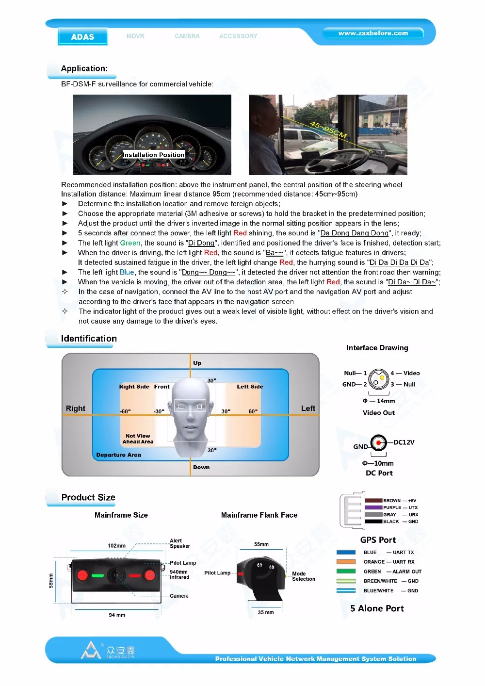 ZhongAnXin монитор состояния водителя небрежная Усталость вождения предупреждение о движении termianl DSM камера