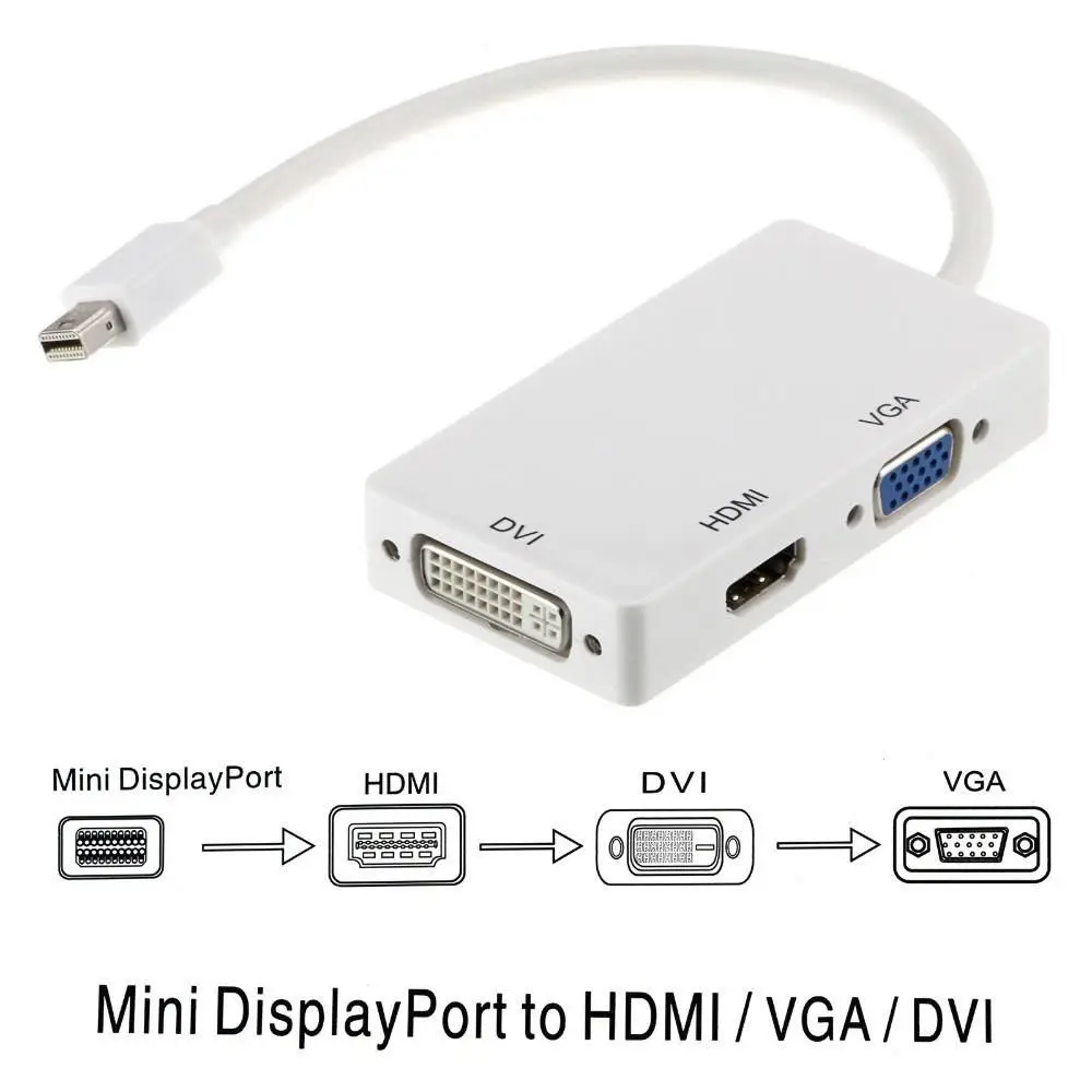 Адаптер переходник папа HDMI DVI VGA мама для Apple MacBook Air Pro MDP|Кабели VGA| |