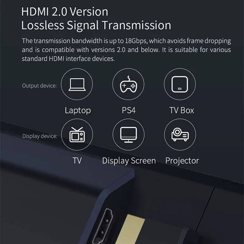 Кабель HDMI hagибис hdmi-hdmi кабель 4K HD HDMI 2,0 3D зеркальный экран кабель для разветвителя переключателя ТВ ноутбука PS4 проектора компьютера