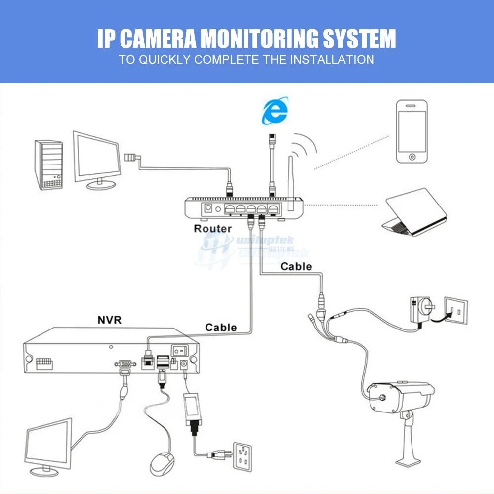 Рыбий глаз Full HD 1080p IP Камера Dome Network View 360 градусов панорамный открытый 2MP IP Камера Onvif с POE P2P облако