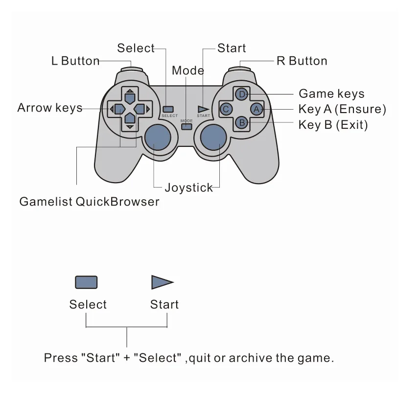 For Xgame 1