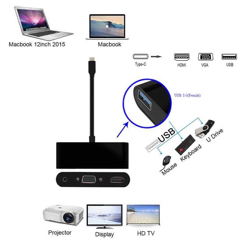 Typec 3,1 к HDMI VGA аудио-видео конвертер с USB3.0 Поддержка 4 К зеркало режим расширить для MacBook Google Chromebook Pixel