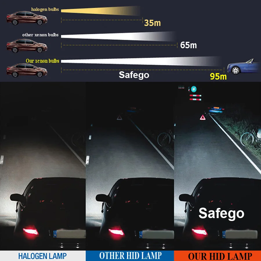 Safego 2 шт. 12 В HID Bi Xenon балласт 35 Вт тонкий балласта D1S D2S для спрятанный набор