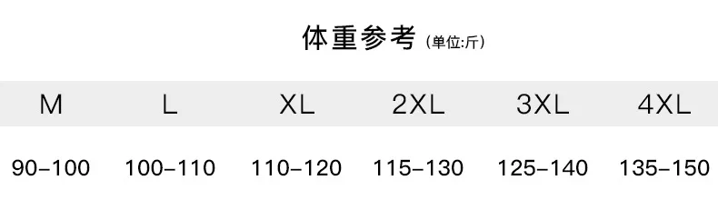 118