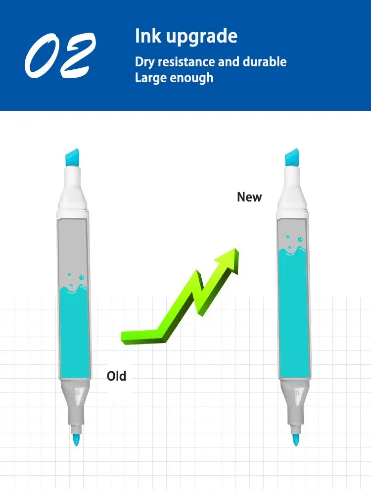 24 Вт, 30 Вт/40/60/80/168/202 Цвет художественный маркер с двумя головками алкоголь масло Mark ручка, ручка для студентов, ручная роспись дизайн анимация ручка набор кистей