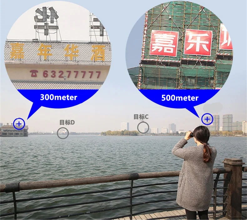 10X25 HD All-optical Green Film Waterproof Binoculars Telescope Bak4 Prism Professional Hunting Optical Outdoor Sports Eyepiece 10X25 HD All-optical Green Film Waterproof Binoculars Telescope Bak4 Prism Professional Hunting Optical Outdoor Sports Eyepiece