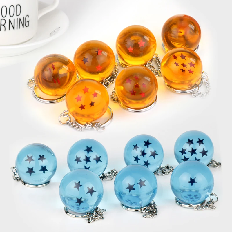 pelotas de goku