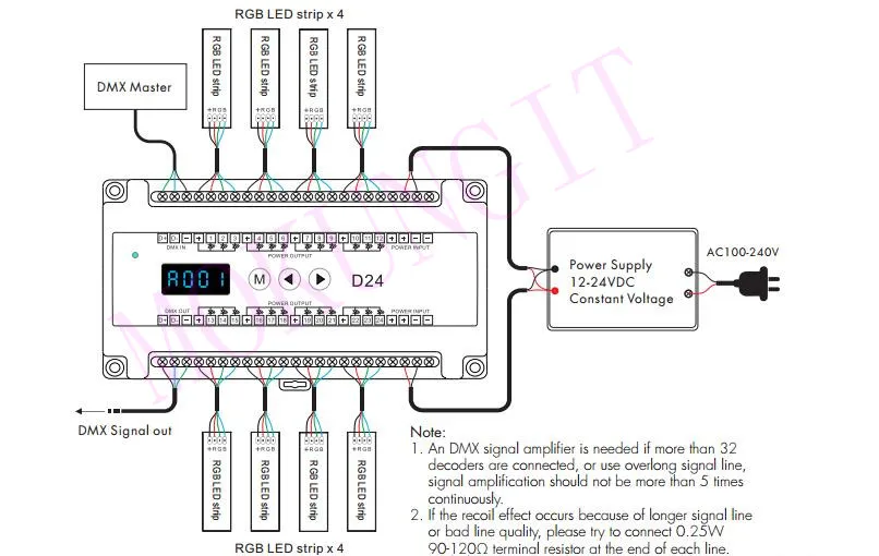 24CH* 3A 12-24VDC контроллер dmx D24 DMX512 24 канала линейных направляющих ШИМ преобразователь постоянного напряжения D24 декодер DMX512 проекта