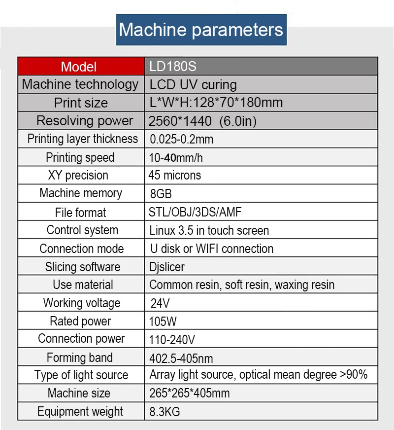 LCD 3D PRINTER (1)
