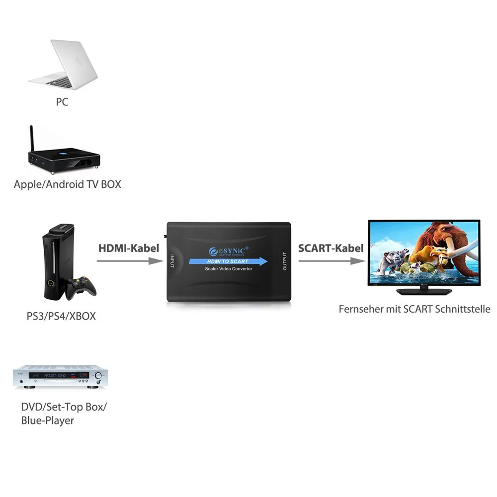 Адаптер Esynic для HDMI в SCART композитный адаптер видео HD стерео конвертер Видео Аудио