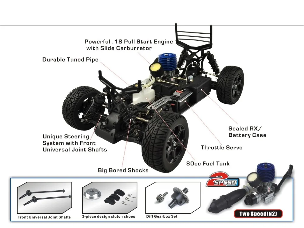 80cc rc car
