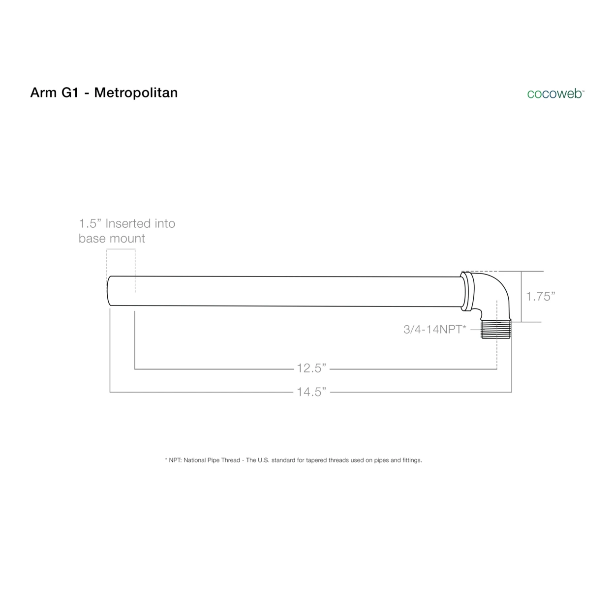 10 Blackspot LED Sign Light with Metropolitan Arm in Black (2)