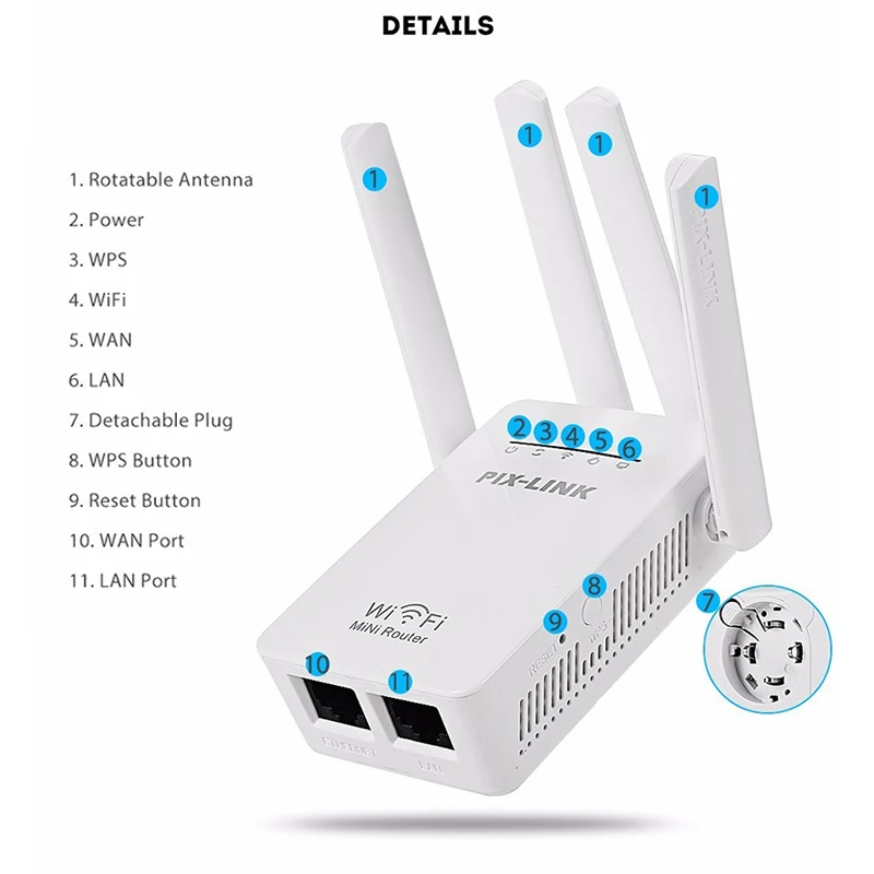 

2.4GHz WiFi 300Mbps Wireless Router High Gain Antennas Repeater Booster Extender Home Network 802.11N RJ45 2 Ports Long Distance