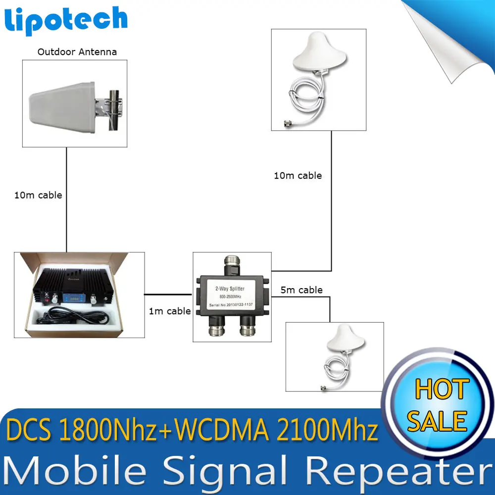 Комплект Усилителя мобильного сигнала 75 дБ GSM 4G 1800 МГц 3G WCDMA 2100 сотовый