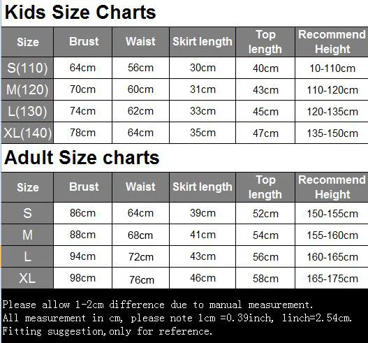 size