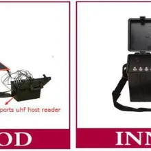 Решения для синхронизации Дальний диапазон gen2 uhf rfid ультра считыватель/настольная приставка для контроля доступа/велосипедные коврики и боковые антенны/rfid временные метки