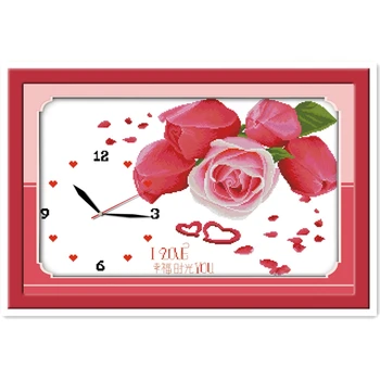 

When Happiness Knock At Door Cross Stitch Kit Needlework Chinese Counted Cross Stitch Pattern DIY Set DMC Cross Stitch Fabric