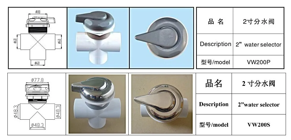 " дюймовый спа-делитель водного потока, вода и горячая ванна селектор воды пластиковая или хромированная версия