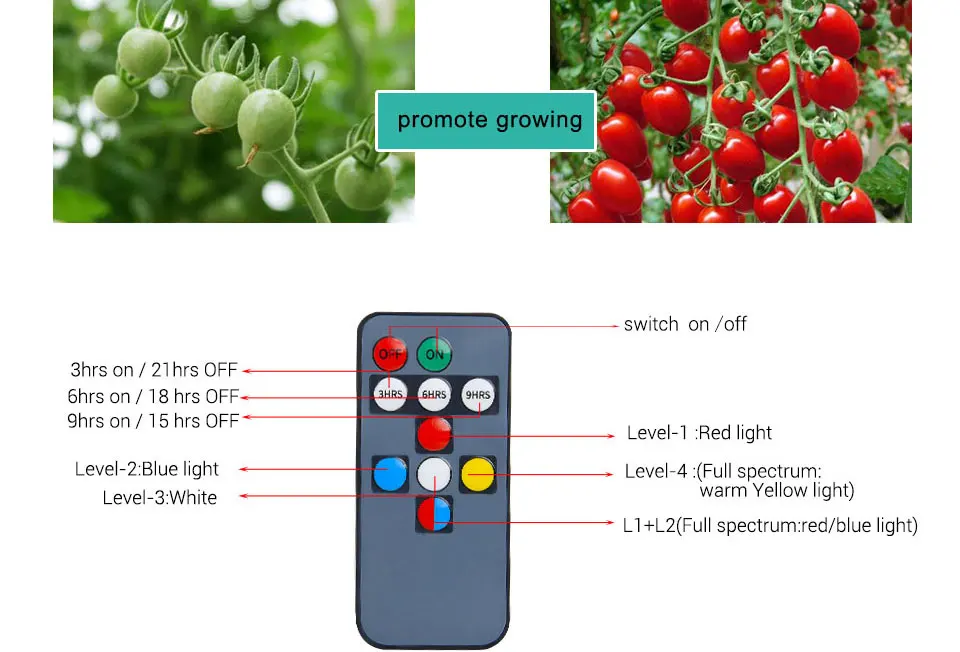 Полный спектр светодиодный светильник для выращивания 64 светодиодный s 50 Вт лампа для растений E27 Светодиодный светильник для растений аквариумных цветов Семена овощей дистанционное управление с таймером