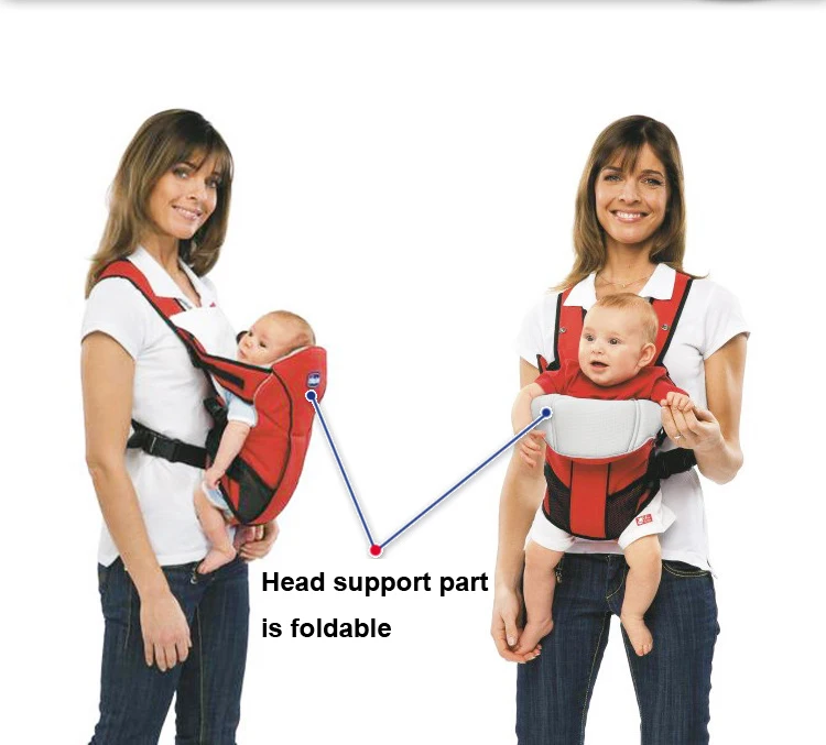 Top Ers This Month New Born Baby Kangaroo Bag Sling Carrier Basket Backpack Carrying Children Bebek Kanguru Ergonomic Pognae